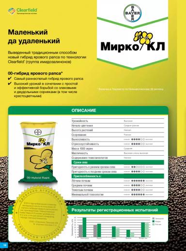 Мирко КЛ ® (MIRCO CL) •	гибрид рапса ярового
