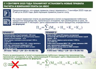 Самое важное из закона “О побочных продуктах животноводства”