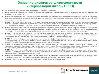 Опыт внесения гербицида КАМАРО,СЭ с помощью дронов XAG