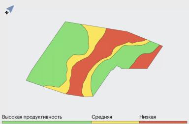 Дифвнесение удобрений на озимой пшенице: стоит пробовать?