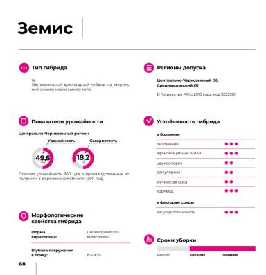 Земис