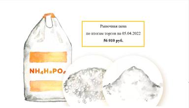 Цена на аммофос (2022)