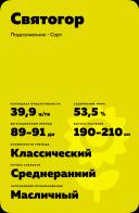 Святогор сорт подсолнечника