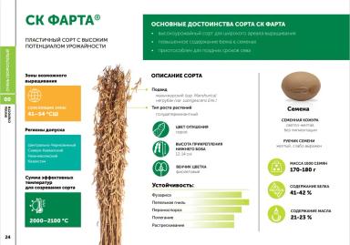 СК Фарта сорт сои