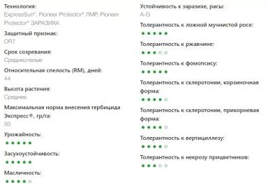 П 64 ЛЕ 136 - гибрид подсолнечника Пионер
