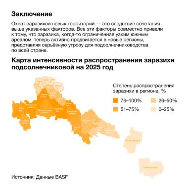 Расширение ареала заразихи подсолнечниковой