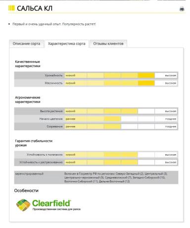 Сальса КЛ (SALSA CL)