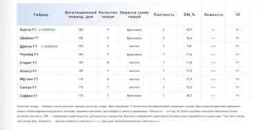 Алонсо F1 (ALONSO)