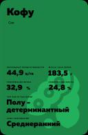 Кофу (KOFU) сорт сои