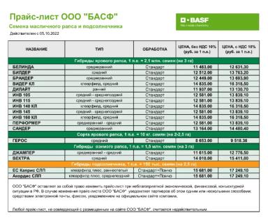 Актуальные прайс-листы на семена ярового рапса