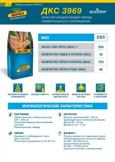 ДКС 3969