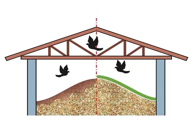 Флис для хранения зерна