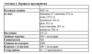 Низкие потери и высокая продуктивность в свиноводстве – сочетаемы