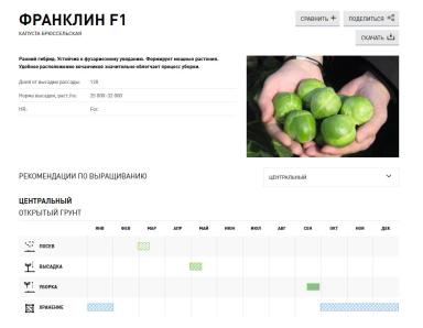 Франклин F1 (FRANKLIN)