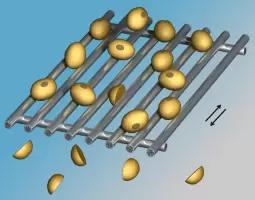 Решета Фадеева