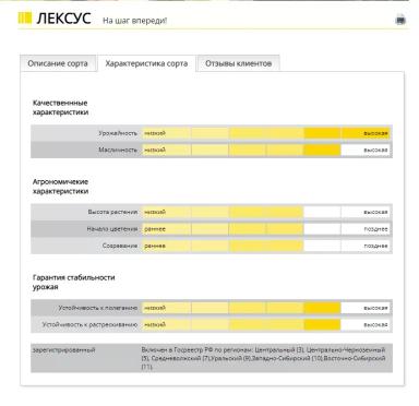 Лексус (LEXUS)