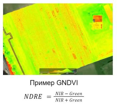 Применение вегетационных индексов при мультиспектральном зондировании полей