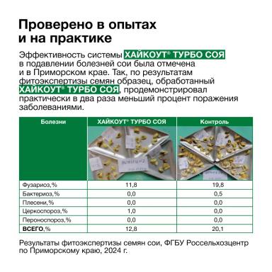 Одна бактерия хорошо, а две – лучше!