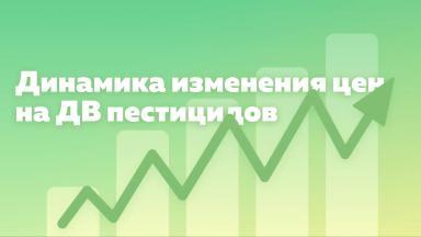 Динамика цен на ДВ пестицидов