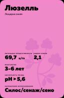 Люзелль (LUZELLE) люцерна синяя