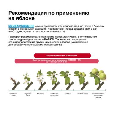 СЕРКАДИС® ПЛЮС: высокая эффективность защиты садов от парши и мучнистой росы