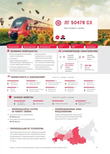 ЛГ 50479 СХ подсолнечник Лимагрейн