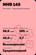 ИНВ 145 (INV 145) рапс яровой