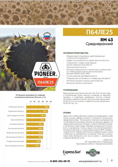 П 64 ЛЕ 25 (P 64 LE 25) гибрид подсолнечника