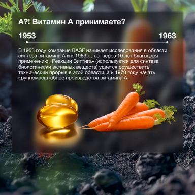 День химика