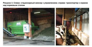 Системы автоматического кормления для КРС. Часть 1