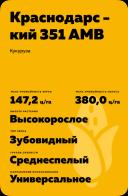 Краснодарский 351 АМВ