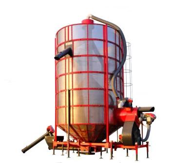 Мобильные Зерносушилки OZSU