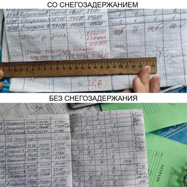 Снегозадержание и урожайность (результаты эксперимента)