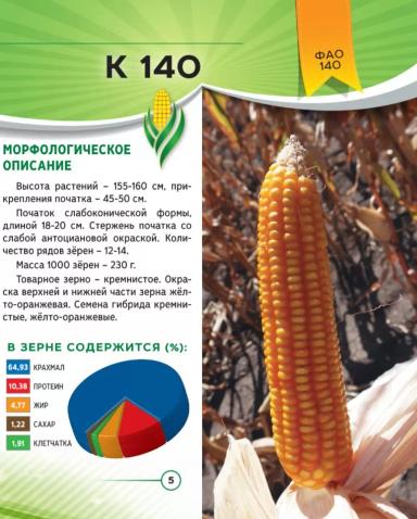 К 140
