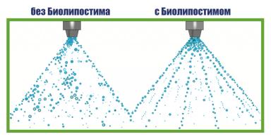 Биолипостим – прилипатель, смачиватель и пленкообразователь решает все вопросы!