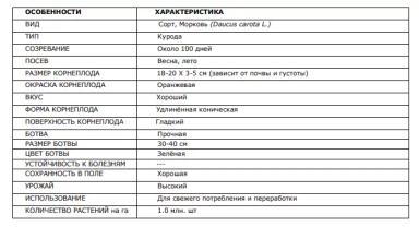 Курода Шантанэ