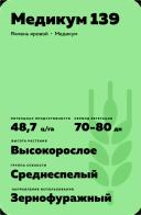 Медикум 139 сорт ярового ячменя