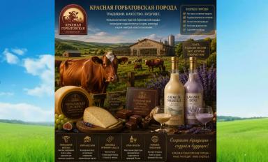 Возможное Будущее
