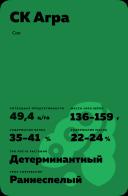 СК Агра сорт сои