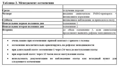 Низкие потери и высокая продуктивность в свиноводстве – сочетаемы