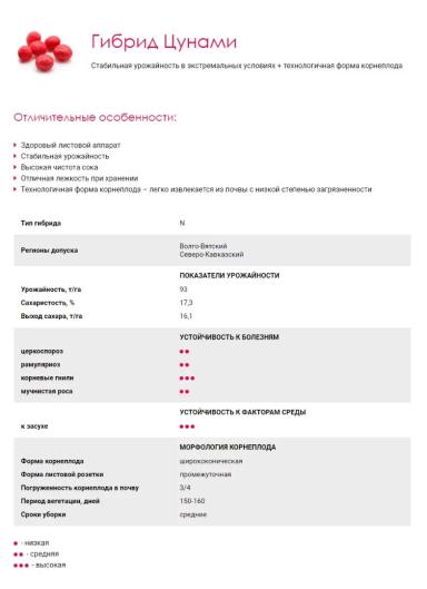 Цунами