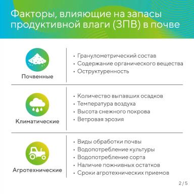 Оценка запасов продуктивной влаги в почве