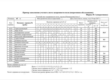 Обследование на засоренность