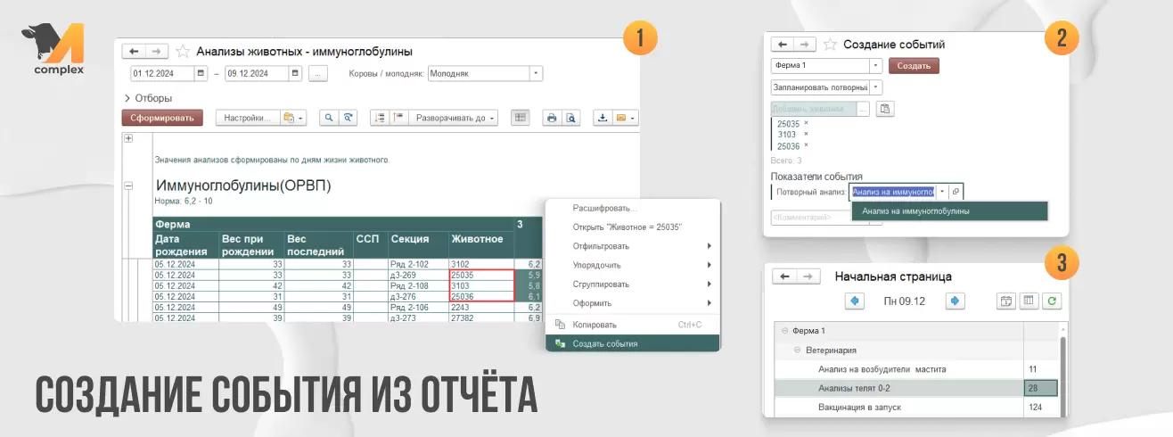 Создание события из отчёта