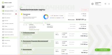 Полевод - Тех.Карты и Калькуляторы! Крупное обновление.