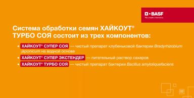 ХАЙКОУТ® ТУРБО СОЯ — турборежим питания и защиты сои