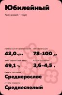 Юбилейный  сорт рапса ярового