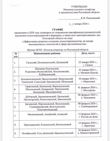 Где пройти обучение работе во ФГИС «Семеноводство»?
