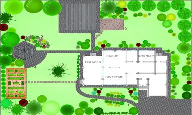 Планировка участка 6 соток: что нужно знать для грамотного проектирования