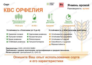 КВС Орфелия